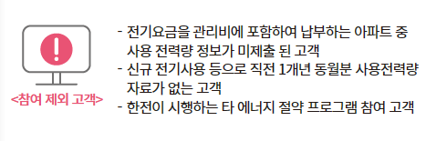 에너지캐시백 전기요금