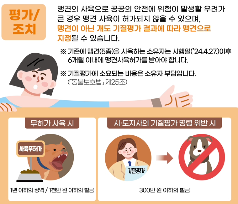 무허가사육 처벌