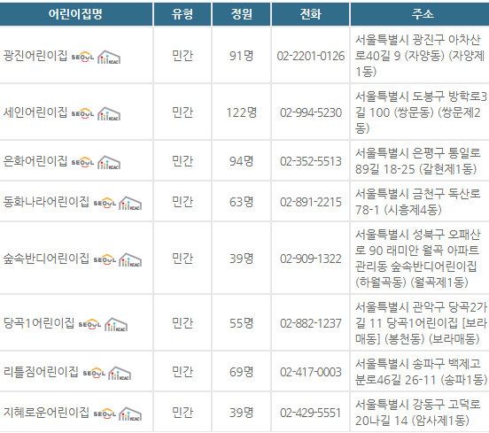 시간제전문어린이집